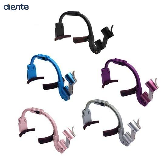 dental loupes - Welcome to diente-dental.com! dental loupes