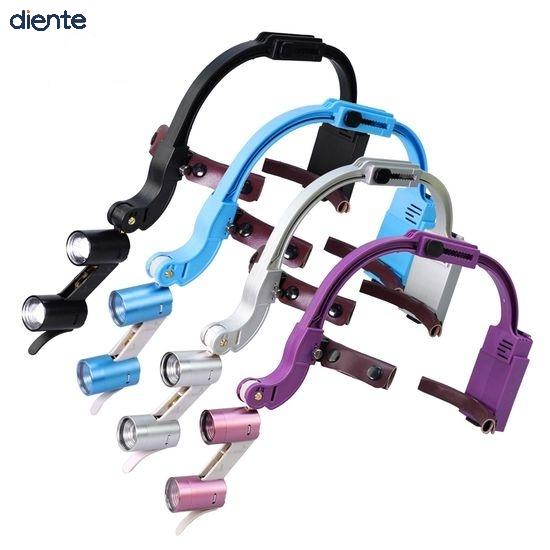 dental loupes with LED headlight - Welcome to diente-dental.com! dental loupes with LED headlight