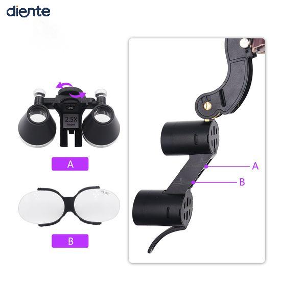 2.5X dental loupe - Welcome to diente-dental.com! 2.5X dental loupe